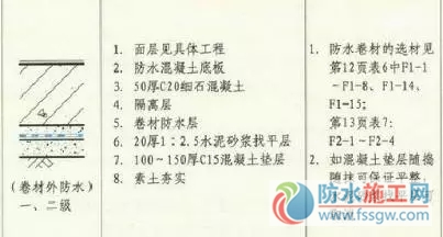 防水施工專項(xiàng)方案，干貨分享趕緊收藏！