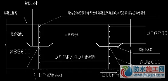 防水施工專項(xiàng)方案，干貨分享趕緊收藏！